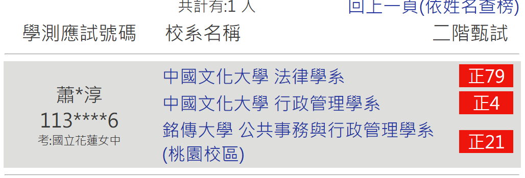 圖片1