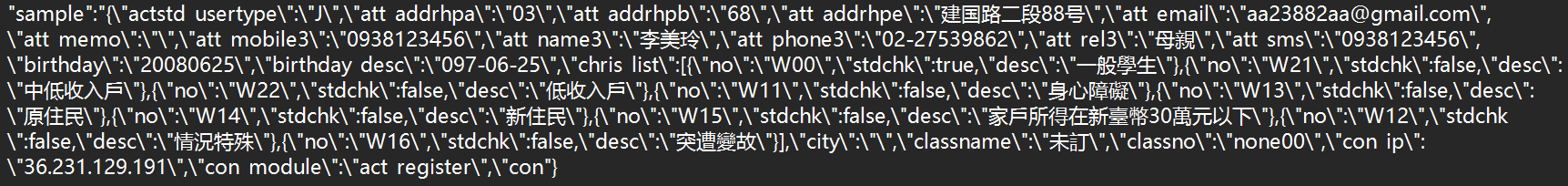 圖片