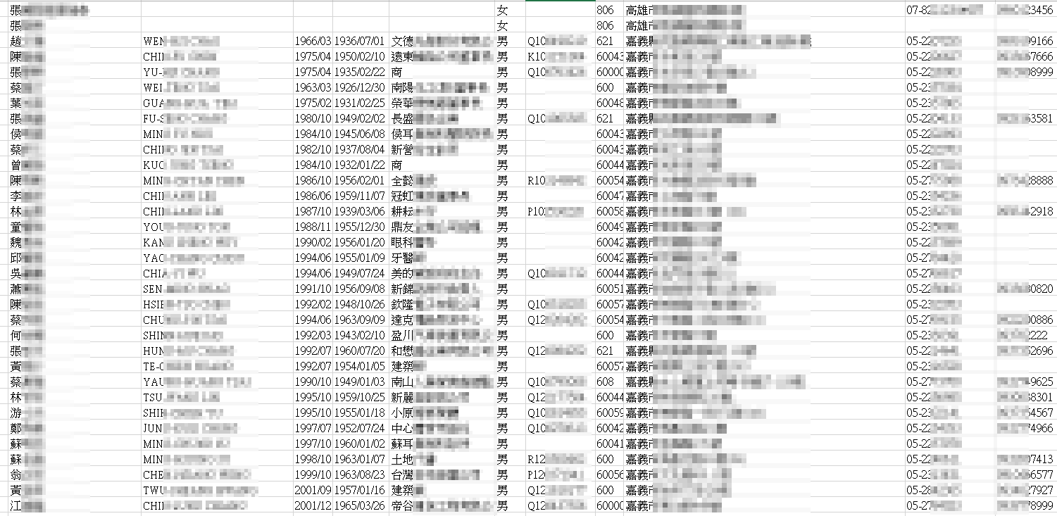 圖片